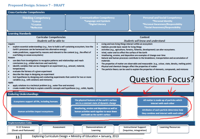 Sc 7 - Question Focus1